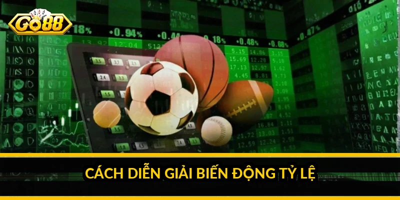 Cách diễn giải biến động tỷ lệ
